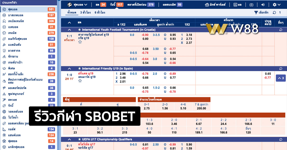 รีวิวการเล่นพนันใน SBOBET แพลตฟอร์มกีฬาใหม่ล่าสุดบนเว็บพนัน W88